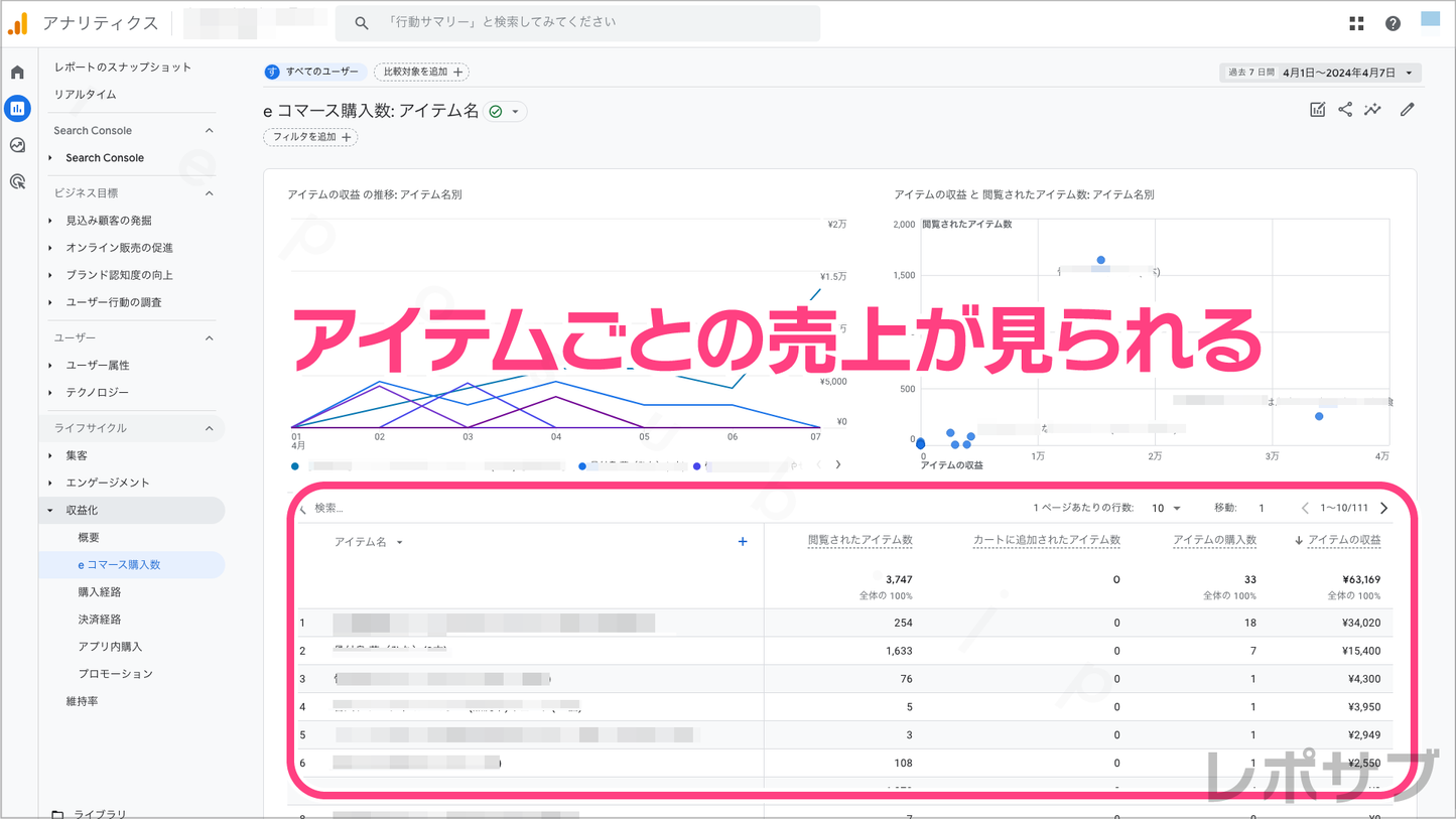 aishipR EC関連キーイベント(コンバージョン)設定サービス