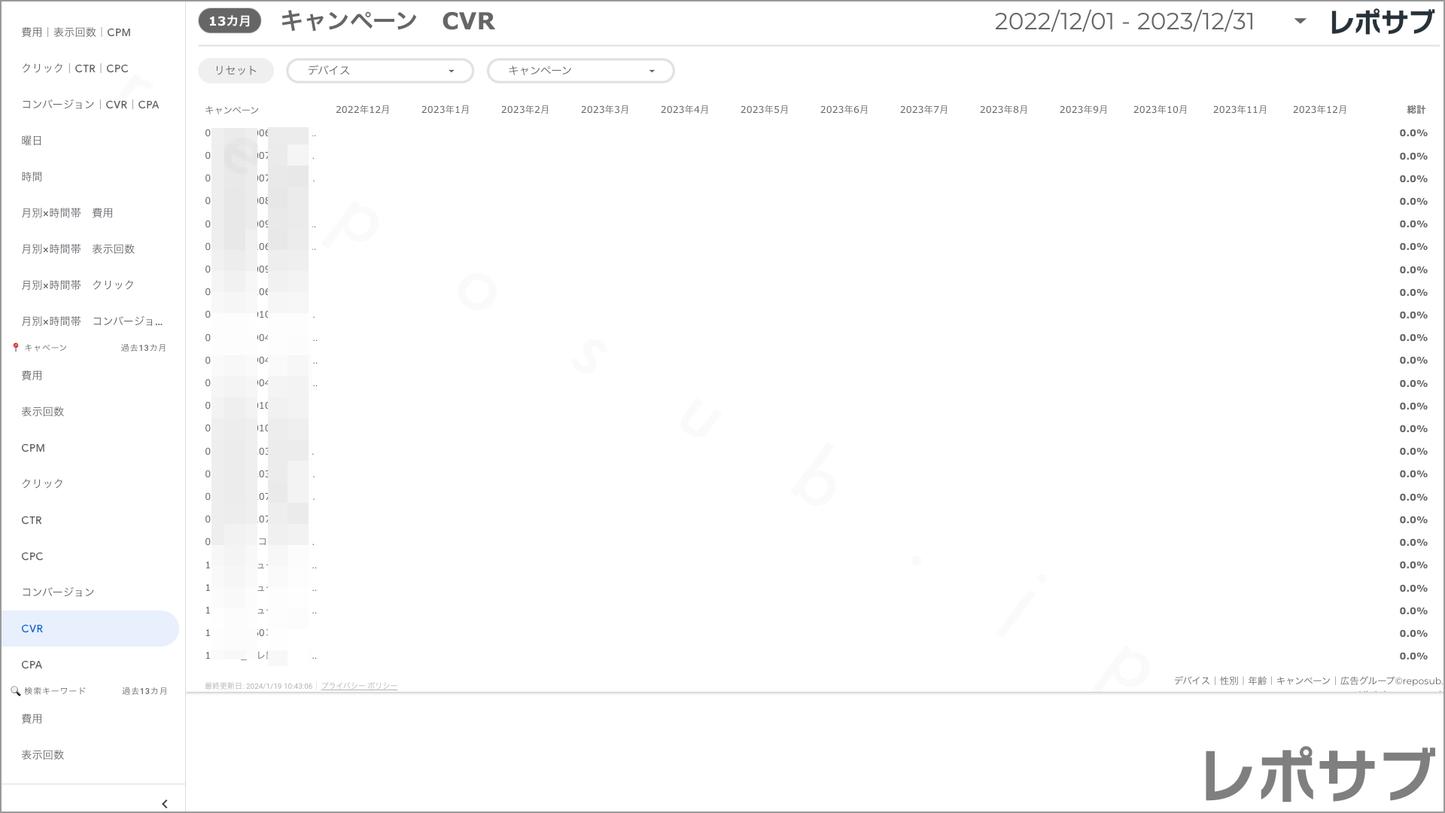 【買い切り】Google広告:標準レポート Looker Studio