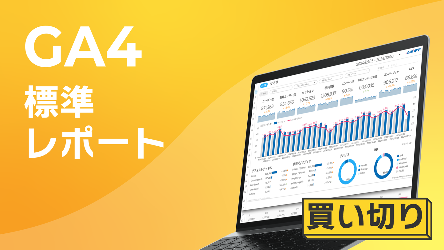 【買い切り】レポートテンプレート全セット GA4/GA4 EC専用/Googleサーチコンソール/Google広告
