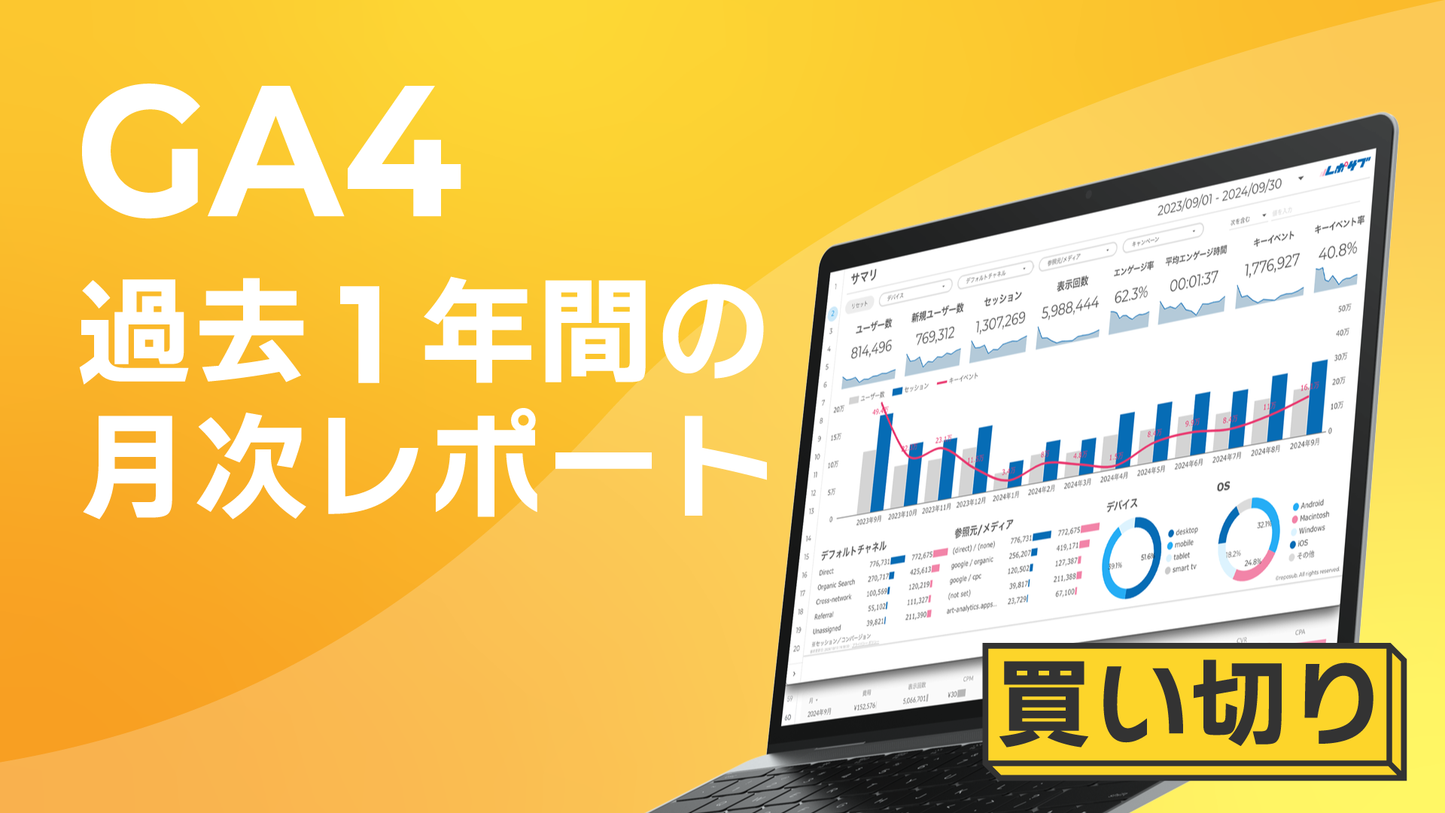 【買い切り】レポートテンプレート全セット GA4/GA4 EC専用/Googleサーチコンソール/Google広告