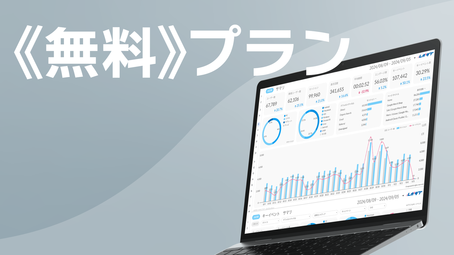 《無料プラン》まずは無料でGA4レポートをお試し!