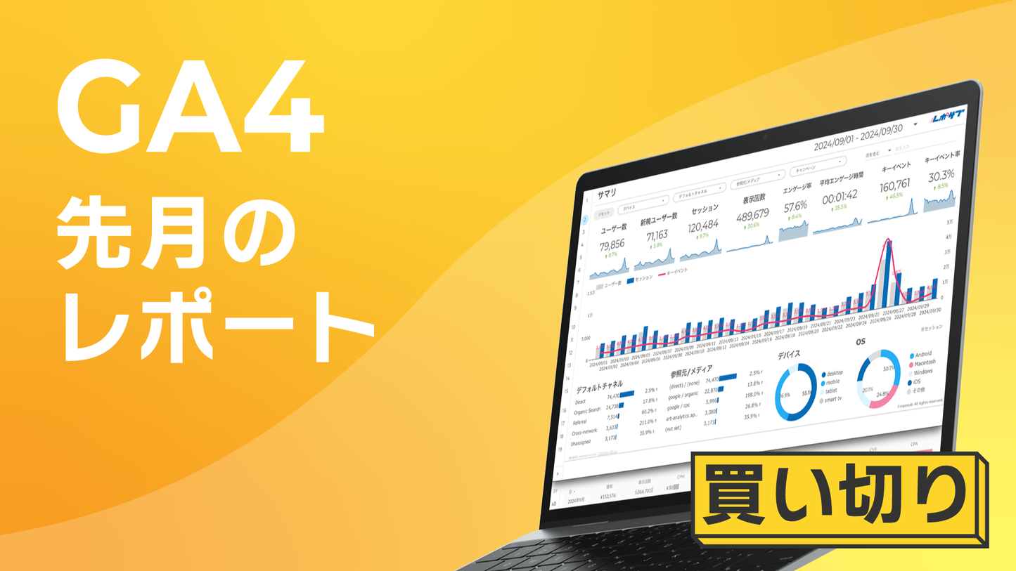 【買い切り】レポートテンプレート全セット GA4/GA4 EC専用/Googleサーチコンソール/Google広告