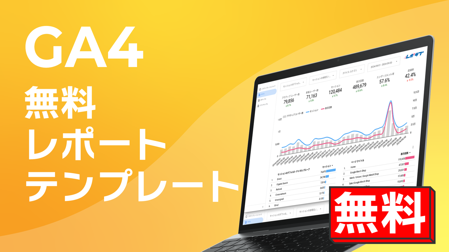 GA4【無料】レポートテンプレート|Looker Studio