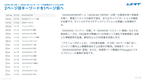 サブスク｜Googleサーチコンソール AI分析レポート