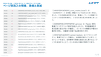 サブスク｜Googleサーチコンソール AI分析レポート