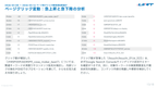 サブスク｜Googleサーチコンソール AI分析レポート