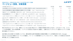 サブスク｜GA4　Googleアナリティクス AI分析レポート