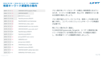 サブスク｜Googleサーチコンソール AI分析レポート