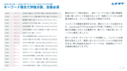 サブスク｜Googleサーチコンソール AI分析レポート