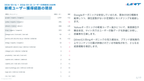 サブスク｜GA4　Googleアナリティクス AI分析レポート