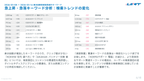 サブスク｜Googleサーチコンソール AI分析レポート