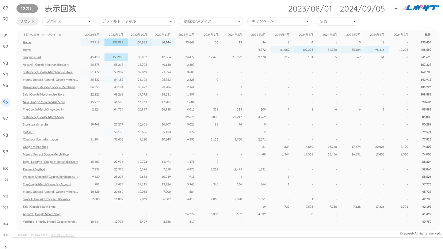 GA4レポート《Basicプラン》《Proプラン》共通