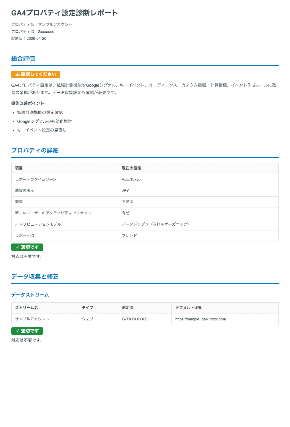 GA4（Googleアナリティクス）AI設定診断レポート【10回チケット】