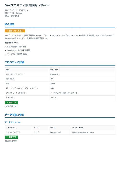 GA4設定 AI診断レポート【５回チケット】