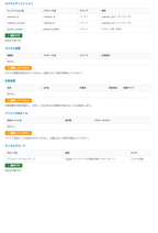 GA4（Googleアナリティクス）AI設定診断レポート【10回チケット】