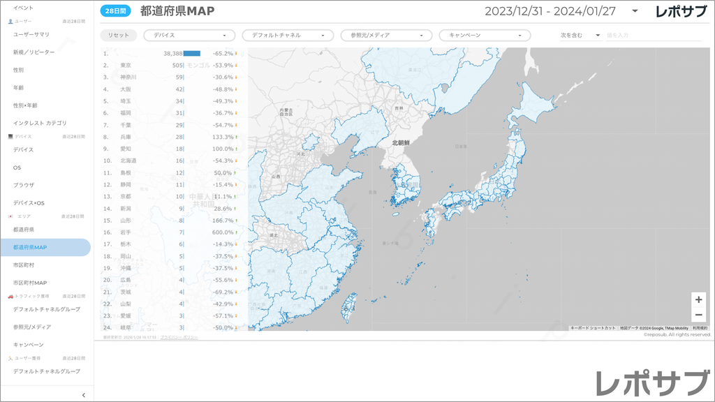 【買い切り】GA4レポート：標準レポート｜Looker Studio