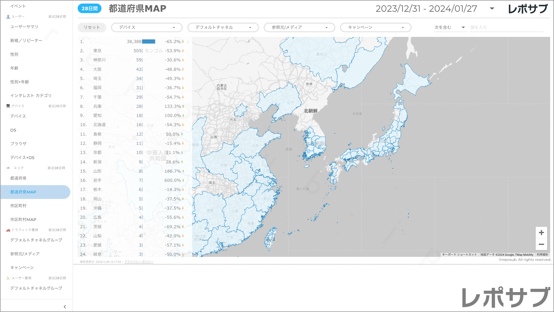 【買い切り】GA4レポート：標準レポート｜Looker Studio