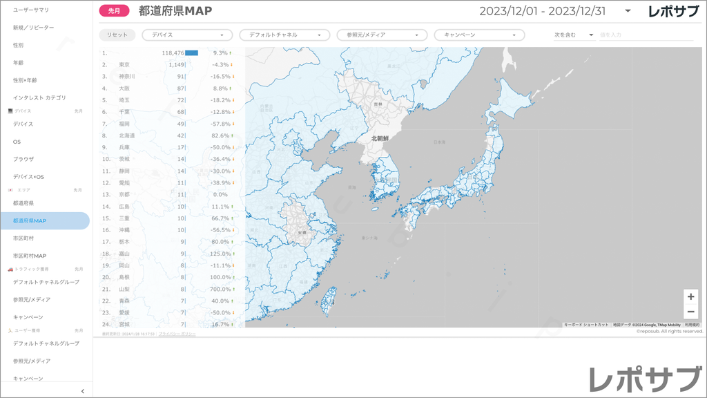 【買い切り】GA4レポート：標準レポート｜Looker Studio