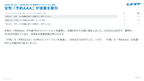 サブスク｜Google広告 AI分析レポート