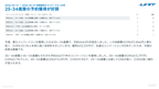 サブスク｜Google広告 AI分析レポート