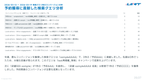 サブスク｜Google広告 AI分析レポート