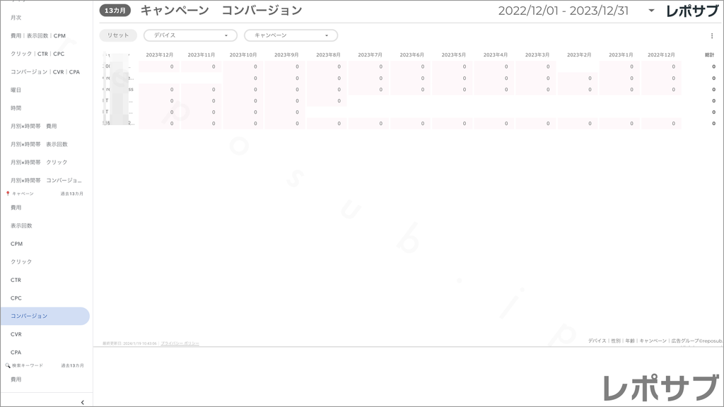 【買い切り】Google広告：標準レポート Looker Studio