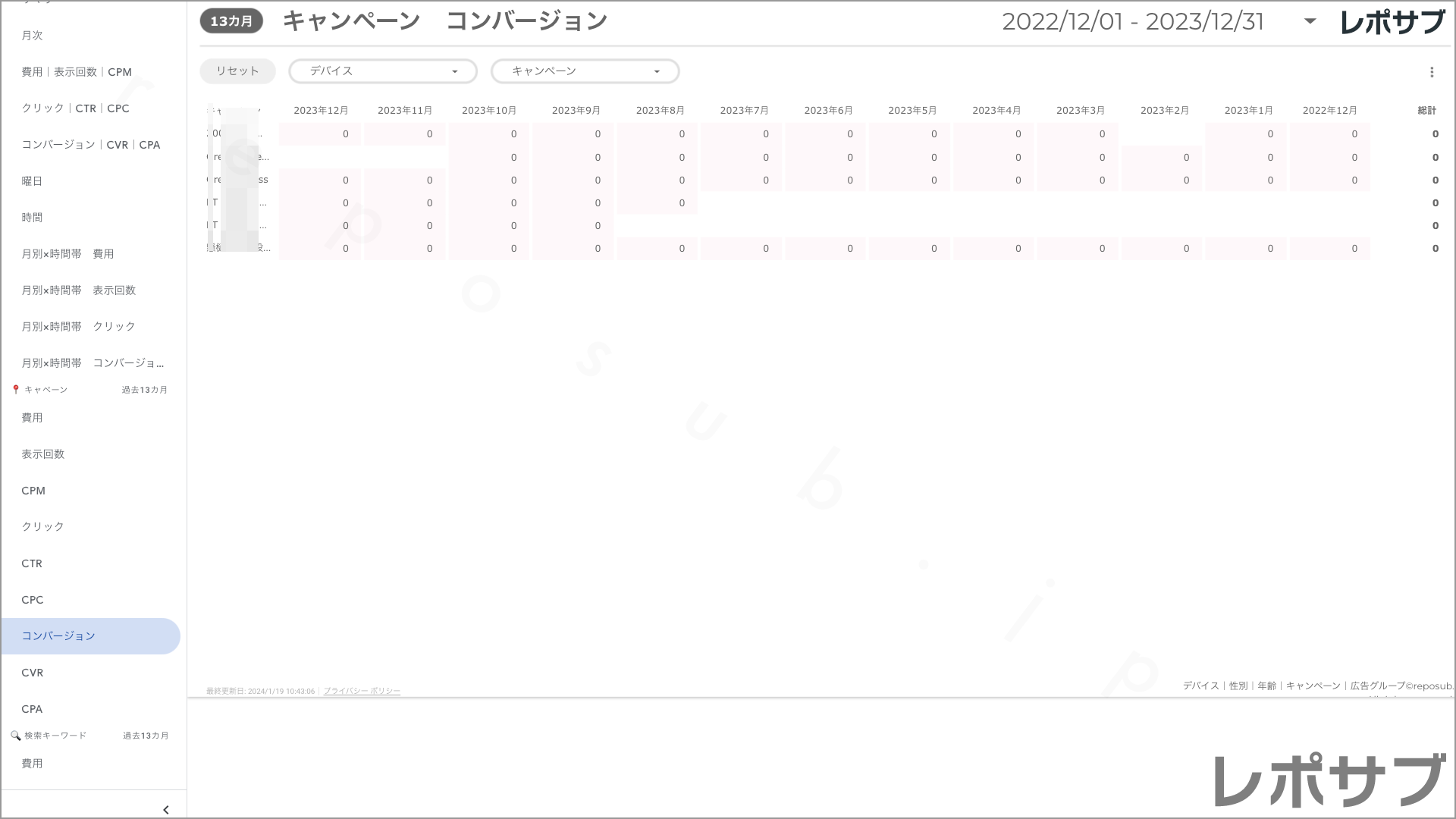 【買い切り】Google広告：標準レポート Looker Studio