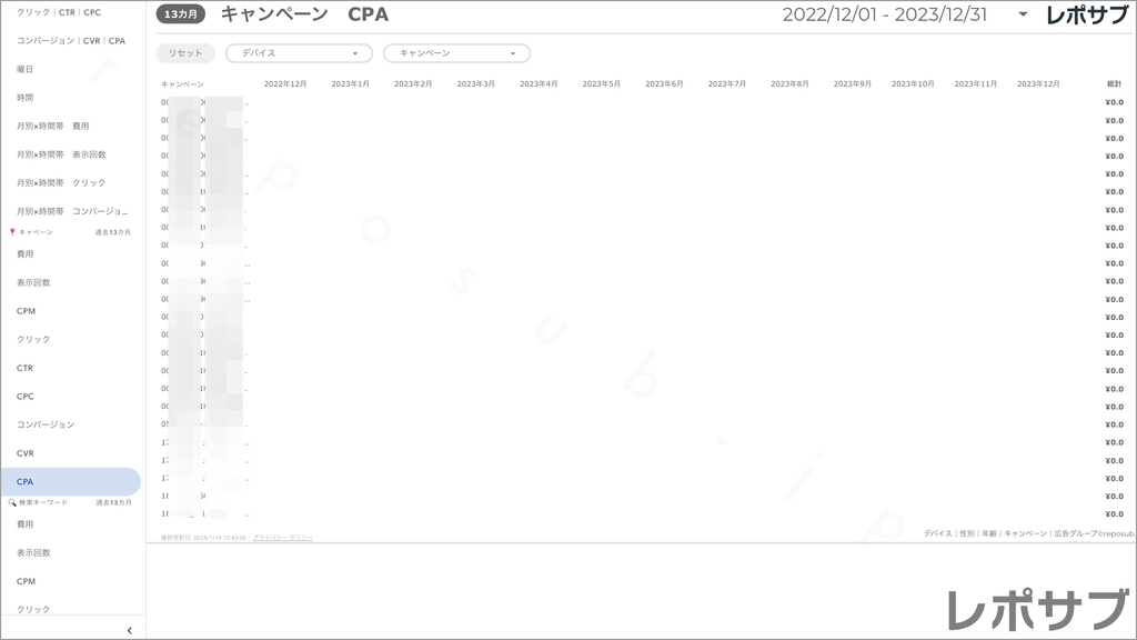 【買い切り】Google広告：標準レポート Looker Studio