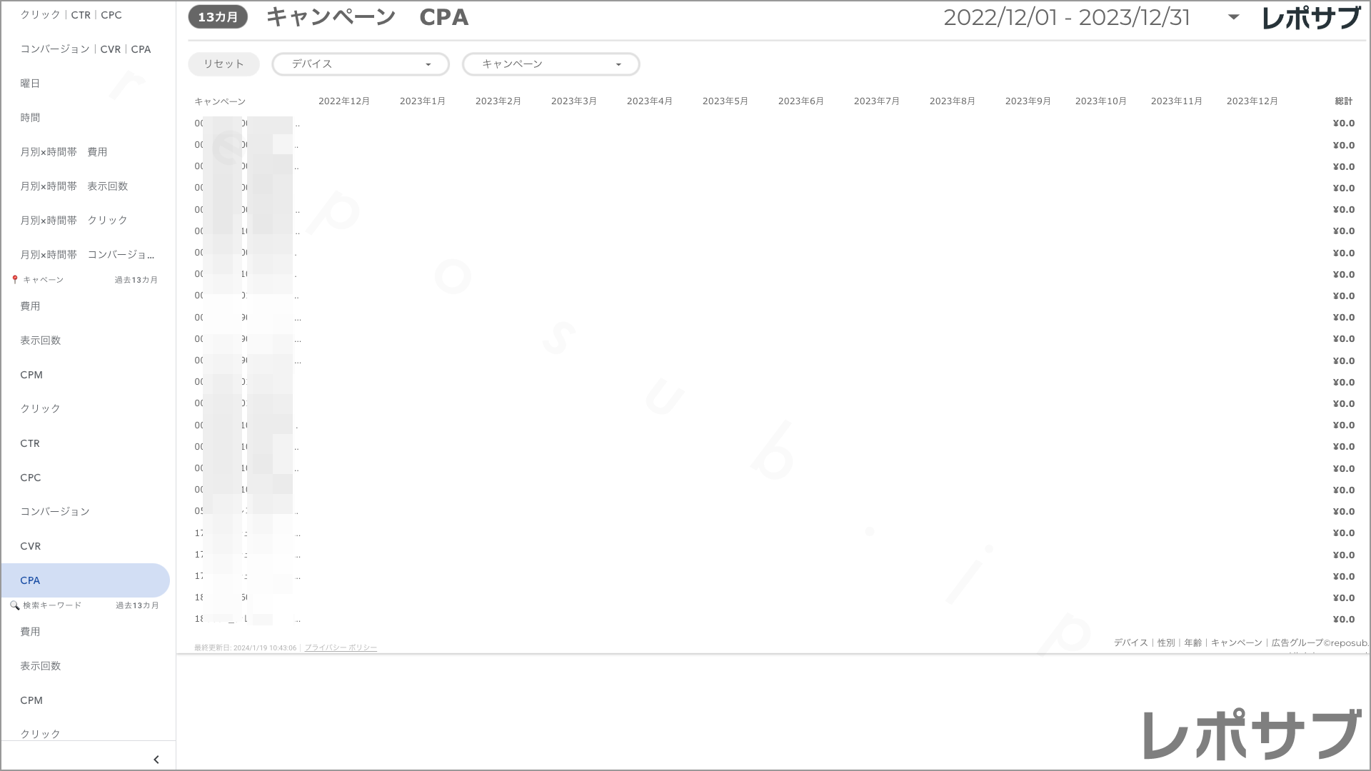 【買い切り】Google広告：標準レポート Looker Studio