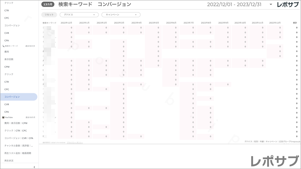 【買い切り】Google広告：標準レポート Looker Studio