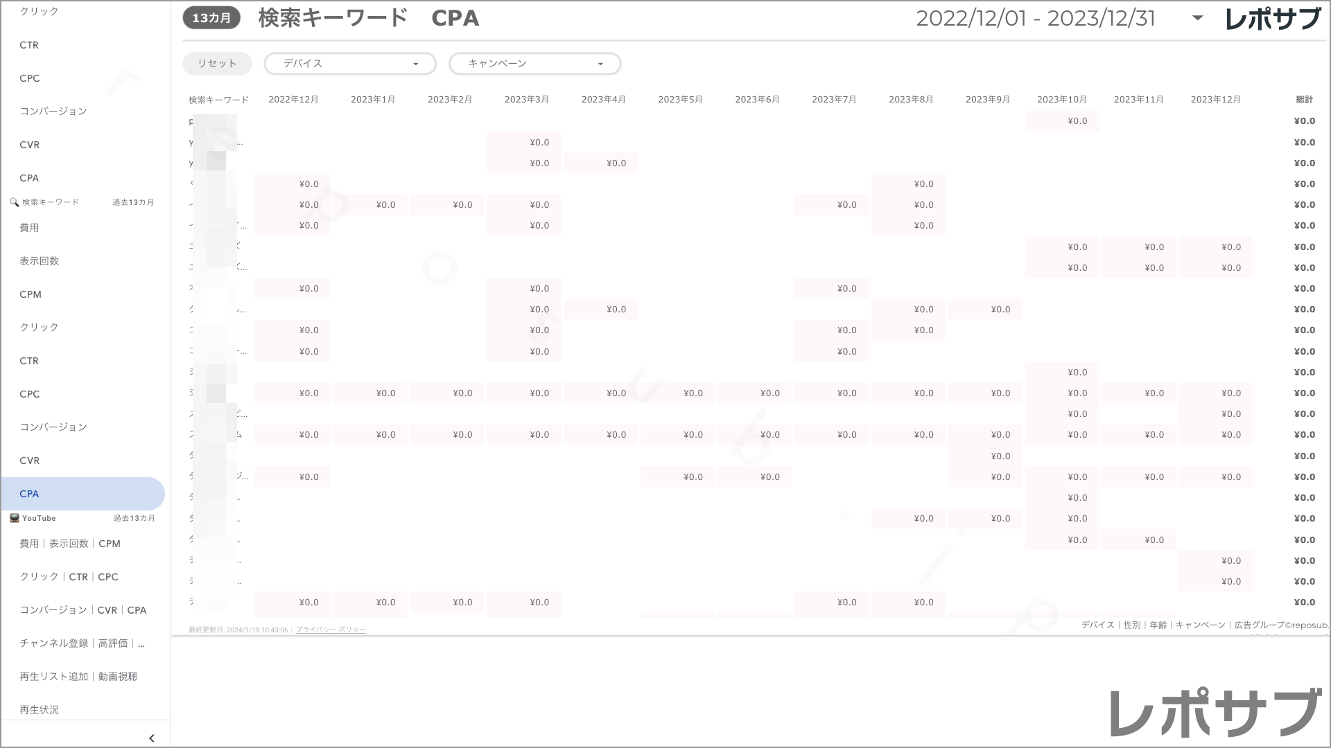 【買い切り】Google広告：標準レポート Looker Studio