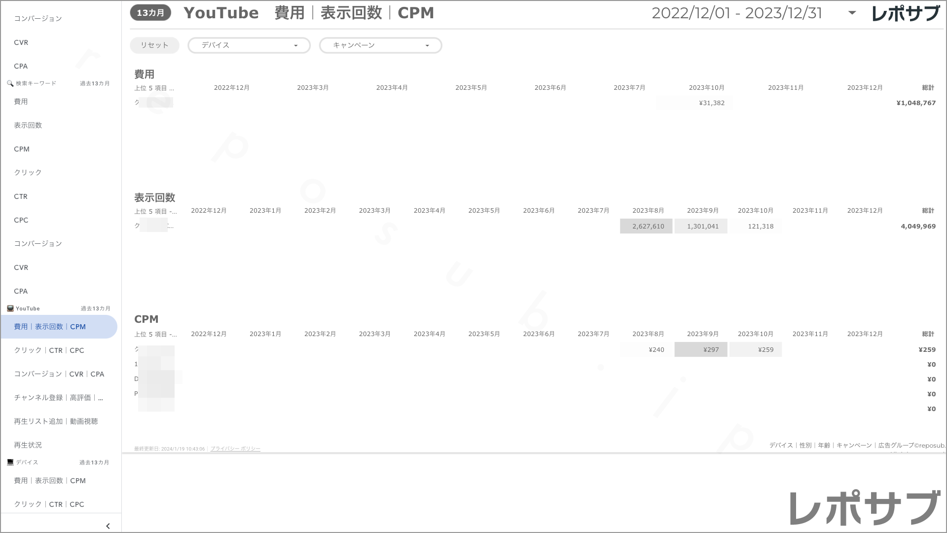 【買い切り】Google広告：標準レポート Looker Studio