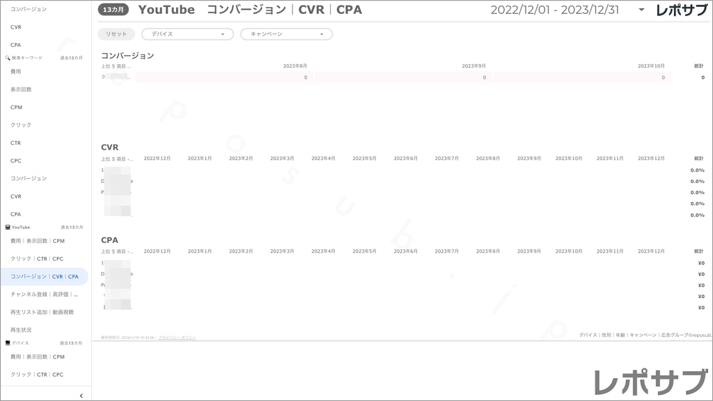 【買い切り】Google広告：標準レポート Looker Studio