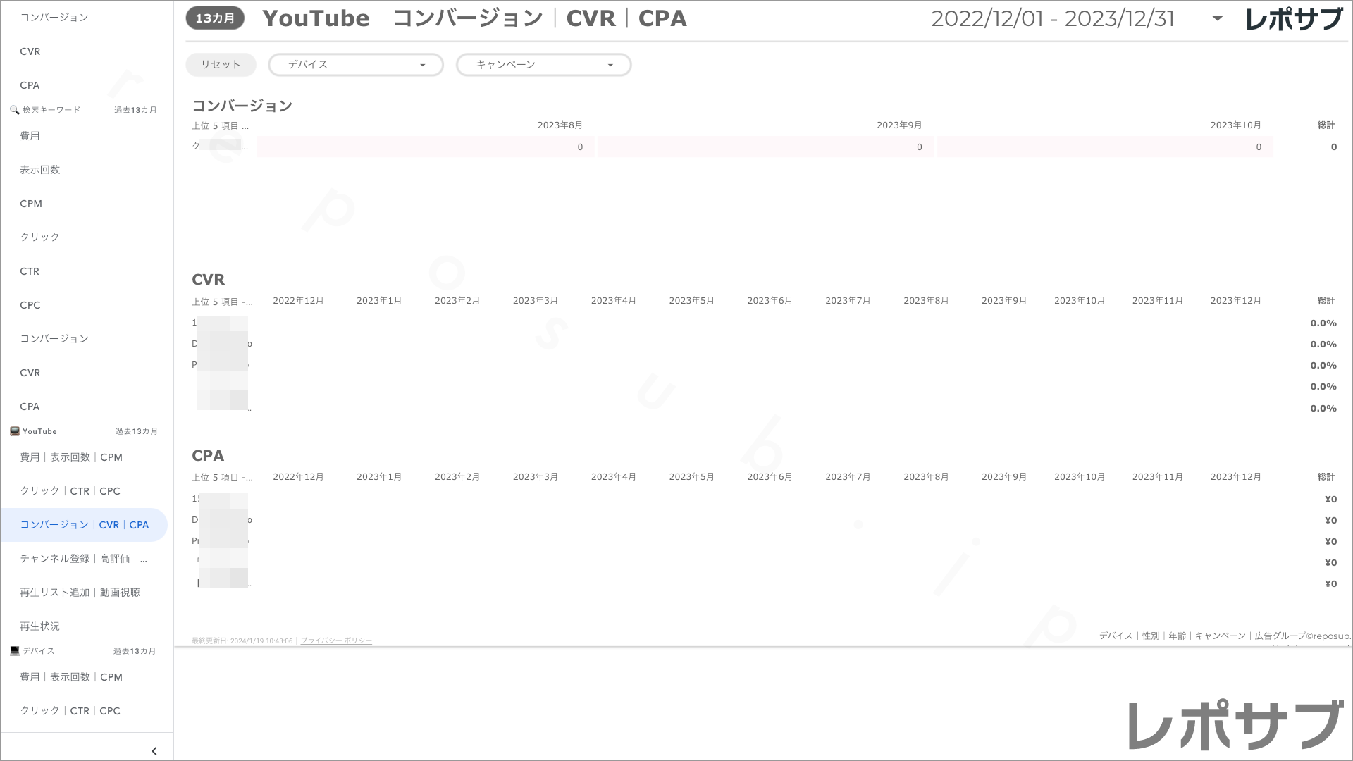 【買い切り】Google広告：標準レポート Looker Studio