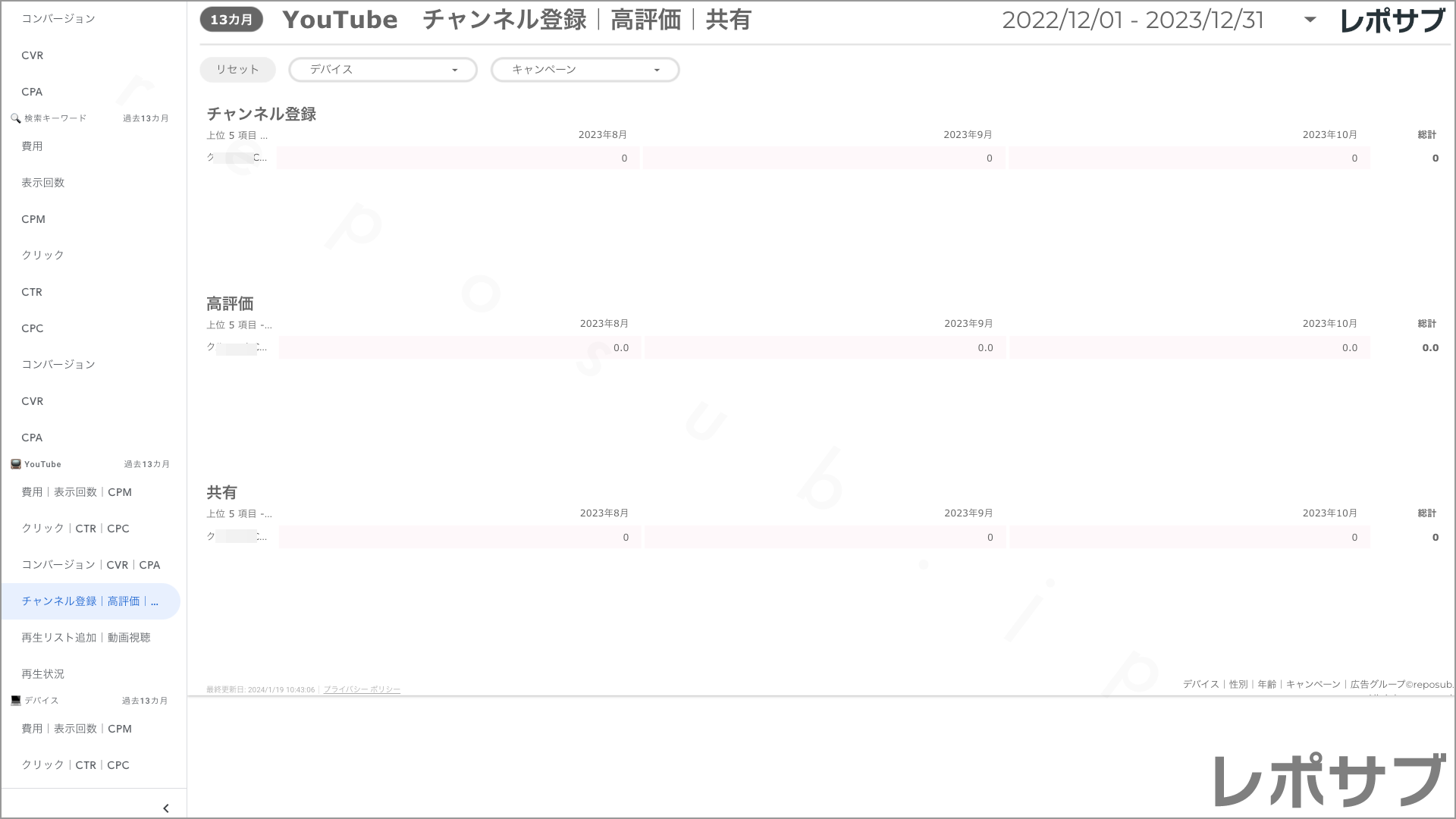 【買い切り】Google広告：標準レポート Looker Studio