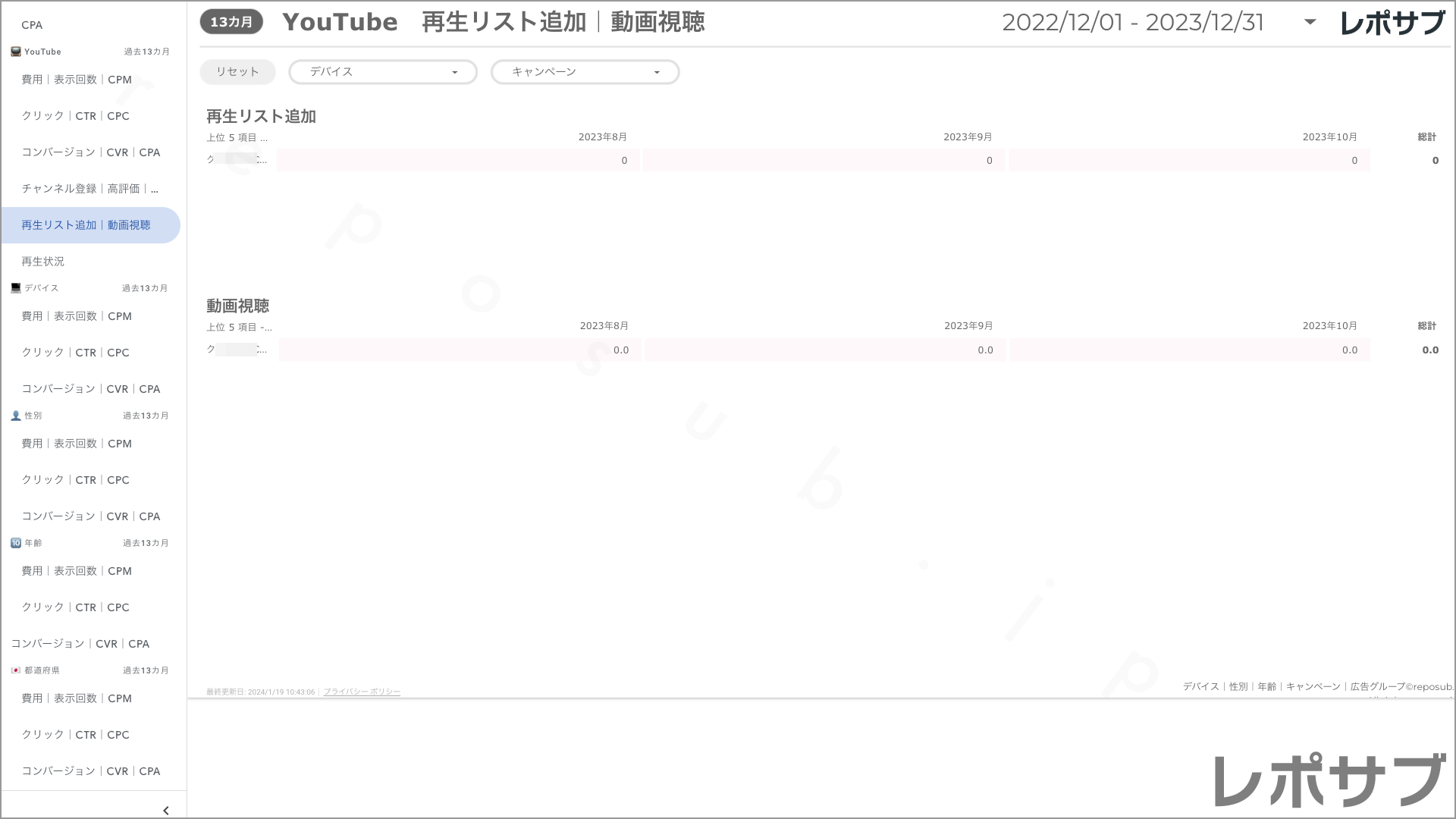 【買い切り】Google広告：標準レポート Looker Studio