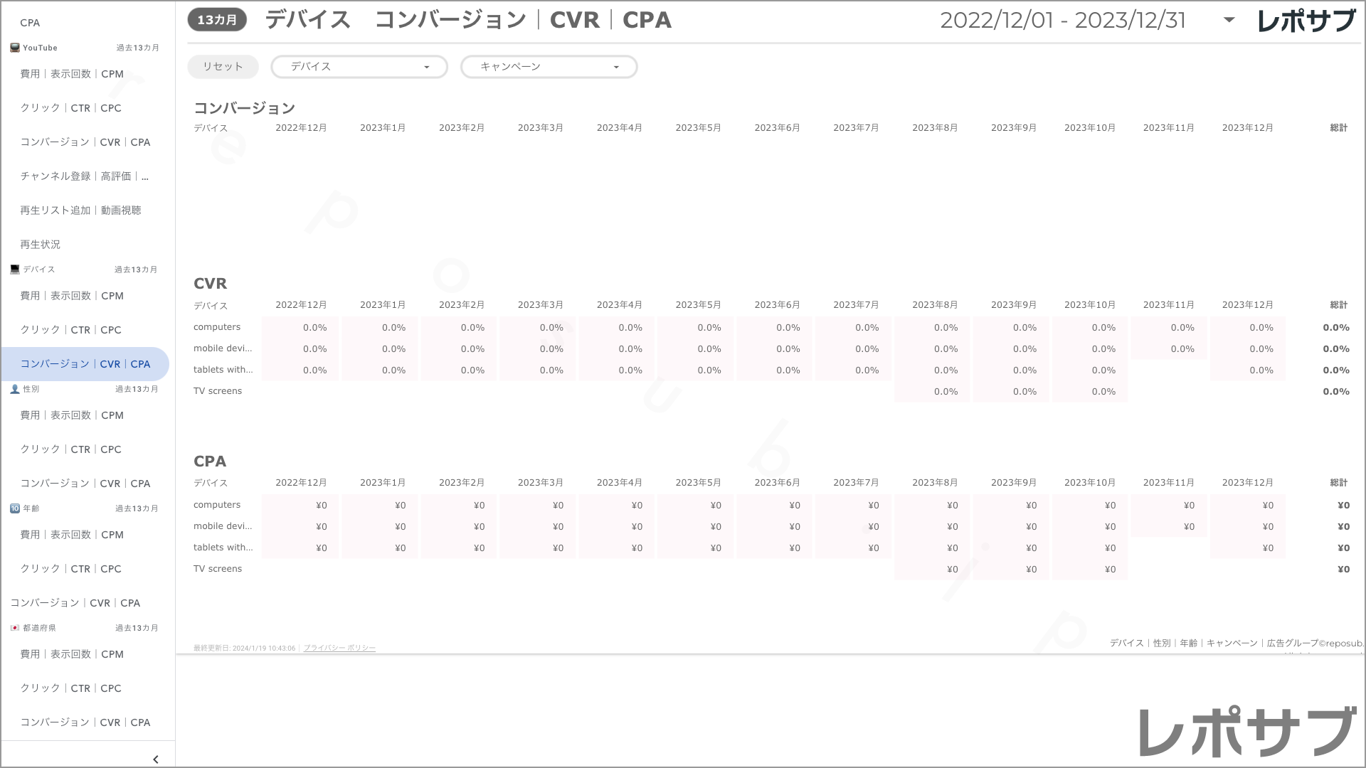 【買い切り】Google広告：標準レポート Looker Studio