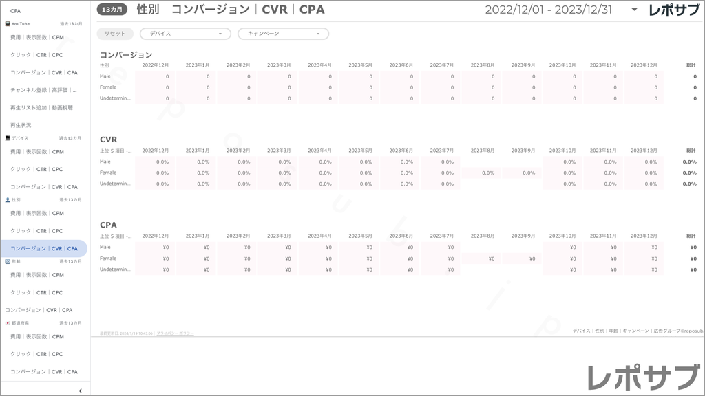 【買い切り】Google広告：標準レポート Looker Studio