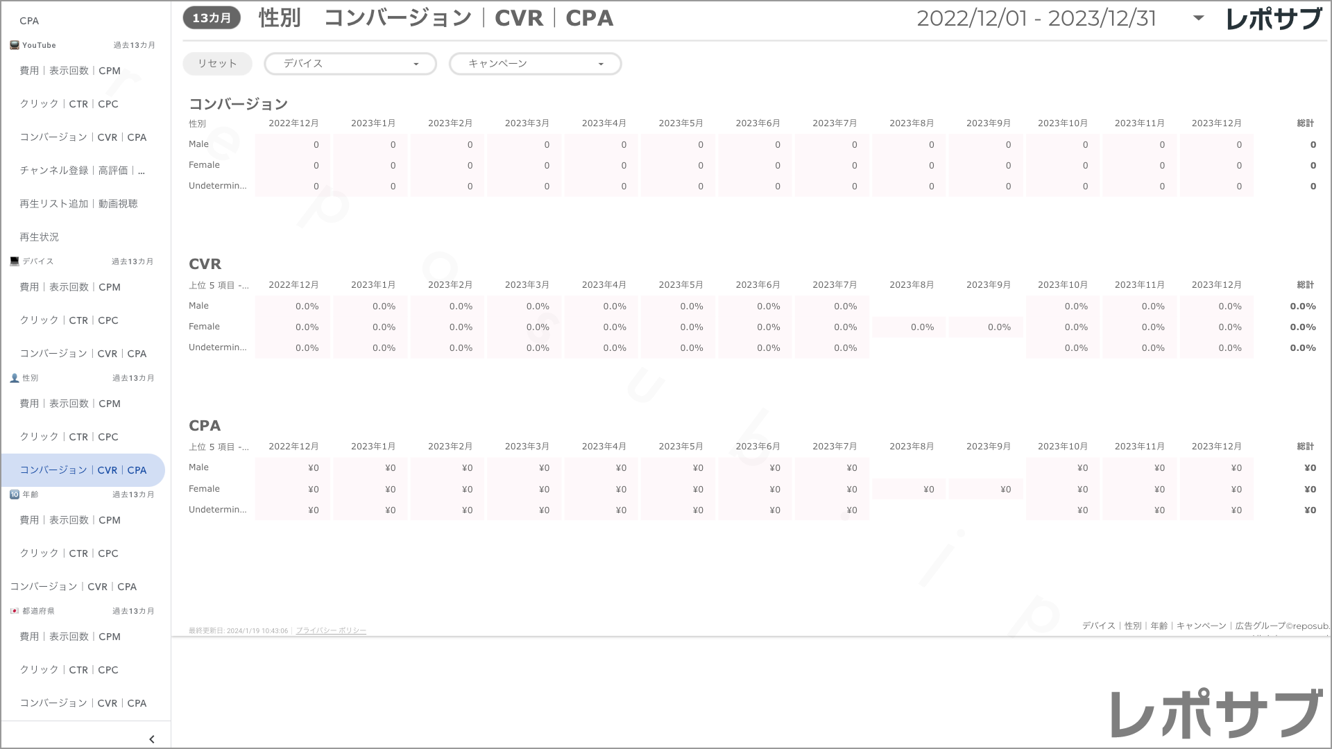 【買い切り】Google広告：標準レポート Looker Studio