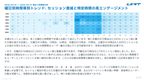 GA4（Googleアナリティクス）AI分析月次レポート【10回チケット】