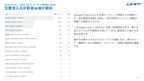 GA4（Googleアナリティクス）AI分析月次レポート【10回チケット】