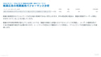 サブスク｜Meta広告 AI分析レポート