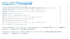 サブスク｜Meta広告 AI分析レポート