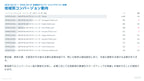 サブスク｜Meta広告 AI分析レポート