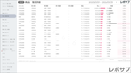 楽天市場 サブスクレポート《Basic》プラン
