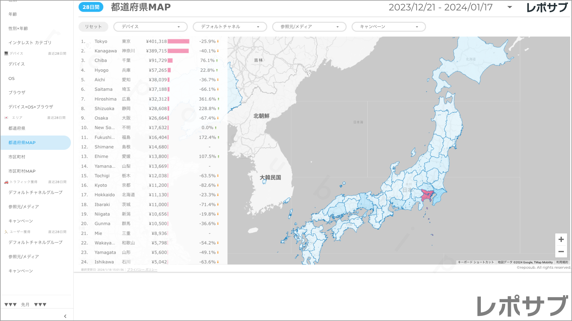 【買い切り】GA4 EC特化レポート：標準レポート Looker Studio