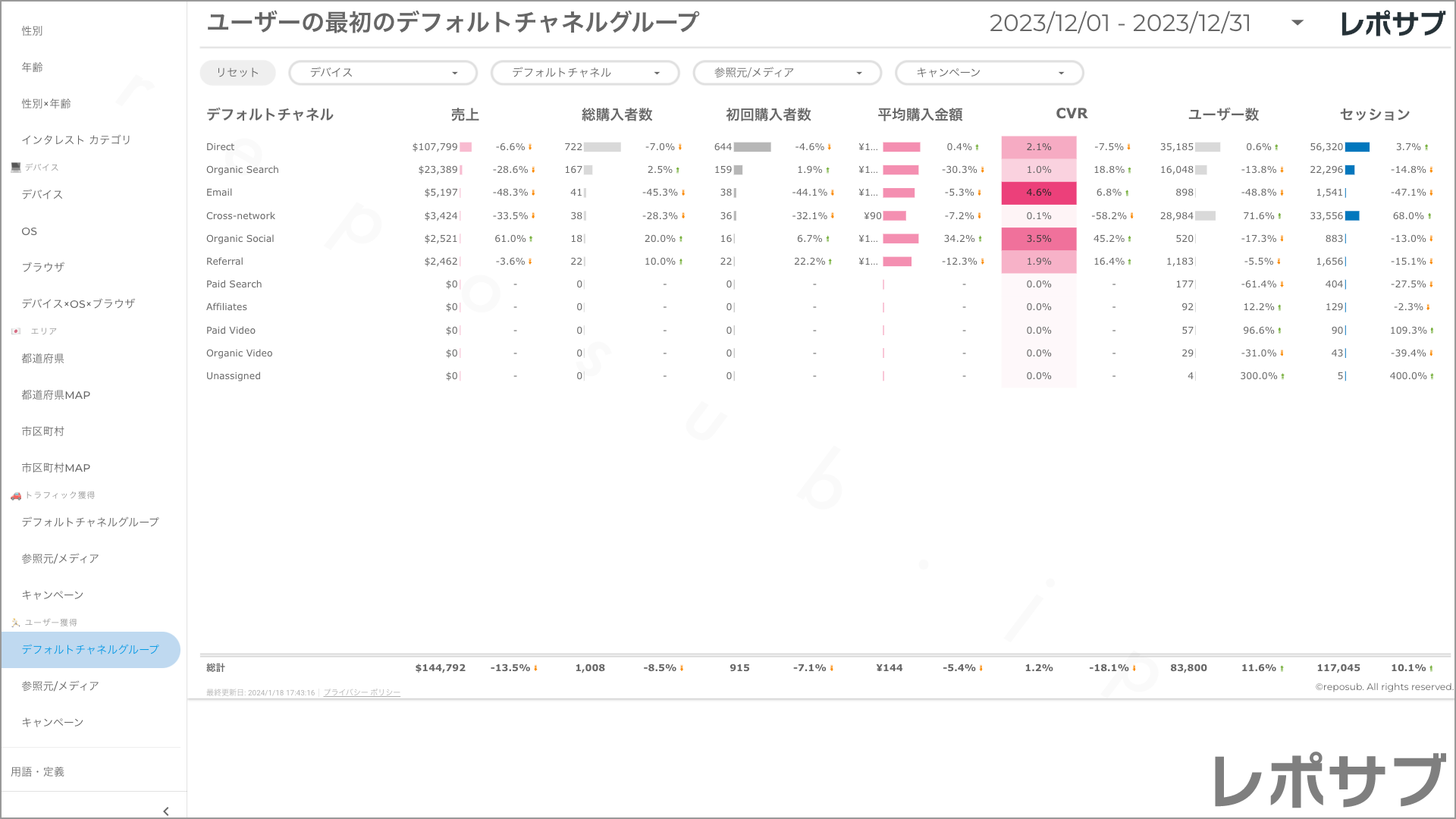 りな フォロー・リピート割引適用価格 りな フォロー・リピート割引適用価格 りな フォロー・リピート