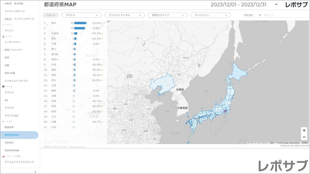 【買い切り】GA4レポート：先月のレポート（対象期間を先月に設定済み）Looker Studio