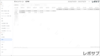 【買い切り】Google広告レポート：過去１年間の月次レポート（対象期間を過去13カ月に設定済み）データポータル（Looker Studio）