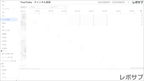 【買い切り】Google広告レポート：過去１年間の月次レポート（対象期間を過去13カ月に設定済み）データポータル（Looker Studio）